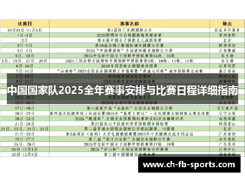 中国国家队2025全年赛事安排与比赛日程详细指南