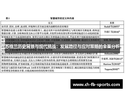 苏格兰历史背景与现代挑战:发展路径与应对策略的全面分析 苏格兰历史背景与现代挑战:发展路径与应对策略的全面分析