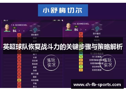 英超球队恢复战斗力的关键步骤与策略解析 英超球队恢复战斗力的关键步骤与策略解析