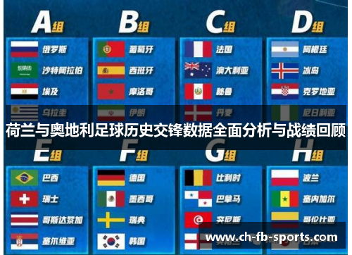 荷兰与奥地利足球历史交锋数据全面分析与战绩回顾