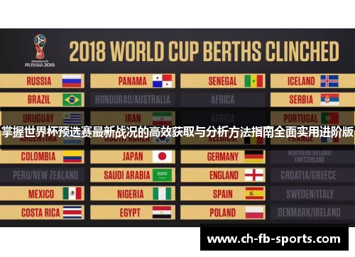 掌握世界杯预选赛最新战况的高效获取与分析方法指南全面实用进阶版