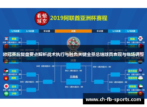 欧冠赛后复盘要点解析战术执行与胜负关键全景总结球员表现与临场调整