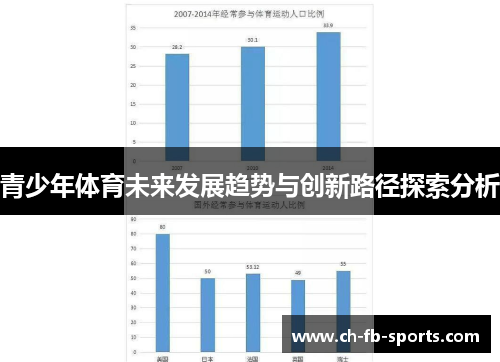青少年体育未来发展趋势与创新路径探索分析 青少年体育未来发展趋势与创新路径探索分析